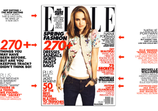 Illustration for article titled ELLE's "Intelligent Women" Issue Is Kinda, Well, Dumb